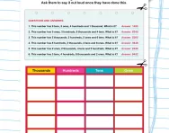 Y4 place value grids