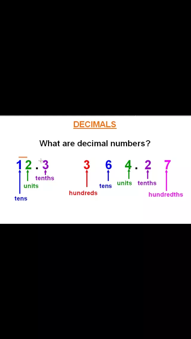 Decimals Mathematics app