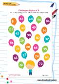 Times Tables Learning Journey | TheSchoolRun