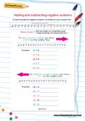 Adding and subtracting negative numbers worksheet