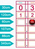 Converting measurements between centimetres and metres tutorial