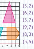 Plotting points on a co-ordinates grid tutorial