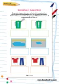 Examples of evaporation worksheet