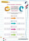 Inverse operation: subtraction worksheet