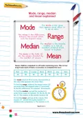Mode, range, median and mean explained