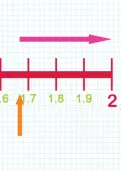 Rounding decimals with two decimal places to the nearest whole number tutorial