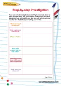 Step-by-step investigation worksheet