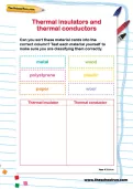 Thermal insulators and thermal conductors activity