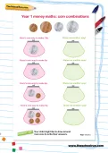 Year 1 money maths: coin combinations worksheet