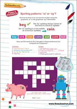 Phonics programme