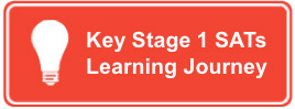 KS1 SATs learning journey