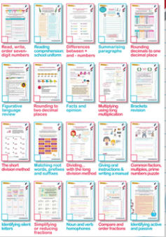 KS2 SATs Programme | TheSchoolRun