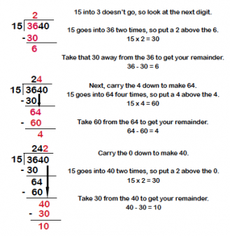 How Do You Divide Sums Thomas Knox #39 s 3rd Grade Math Worksheets