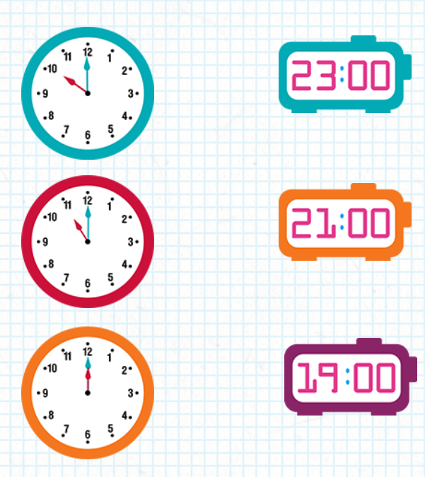 telling-the-time-on-a-24-hour-clock-tutorial-theschoolrun