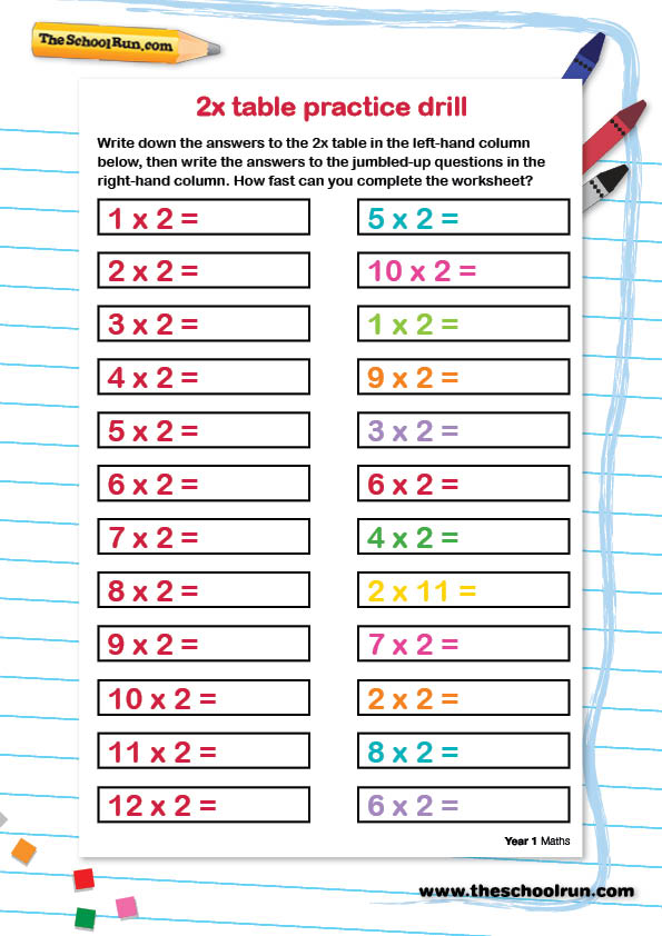 2 times table practice drill | TheSchoolRun