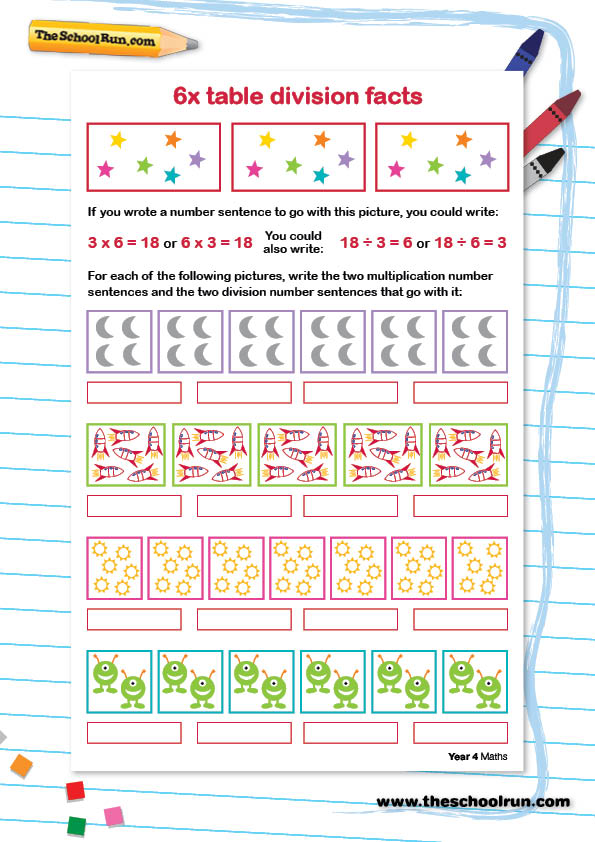 6 times table division facts | TheSchoolRun