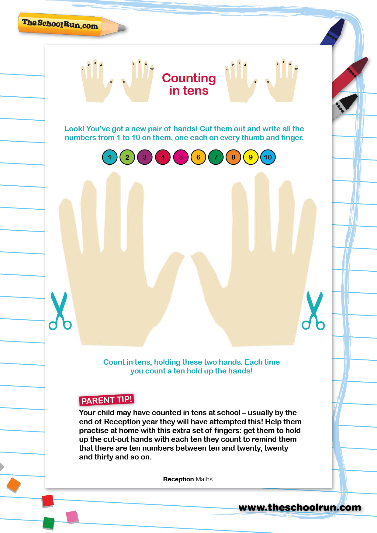 Counting in tens | TheSchoolRun