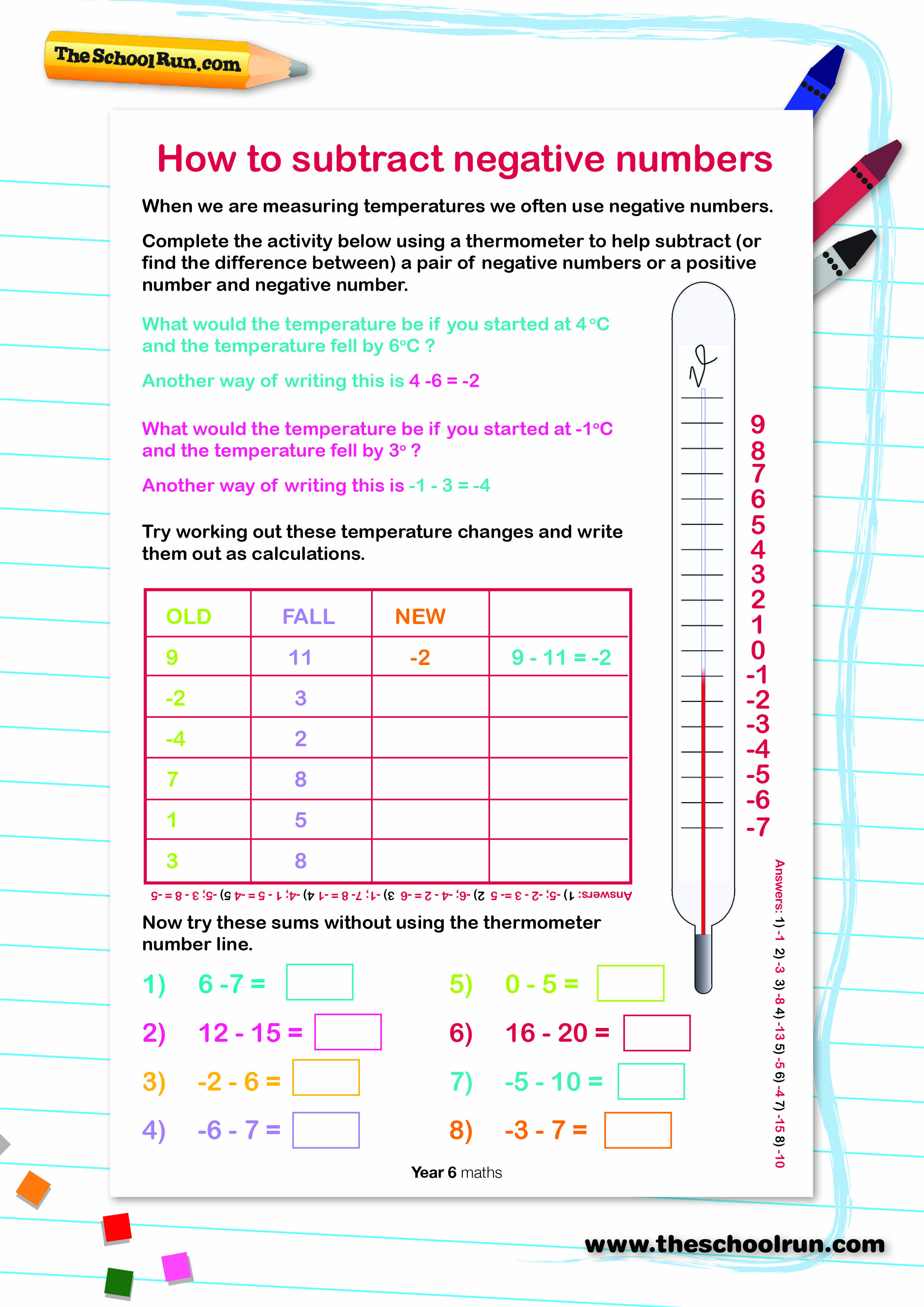 how-to-subtract-negative-numbers-theschoolrun