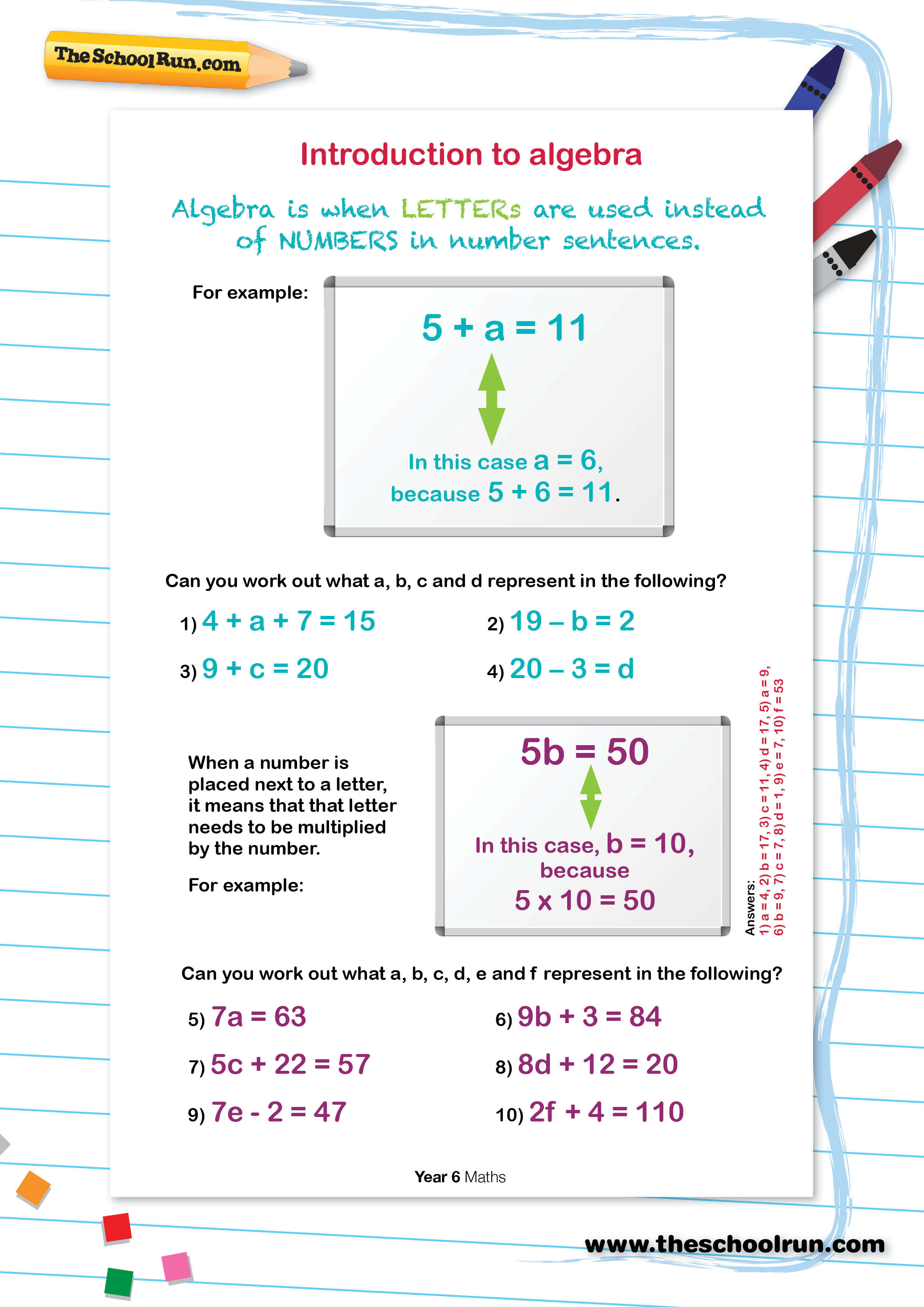 Intro To Algebra In Year 6 Definition Examples   Introduction To Algebra 0 