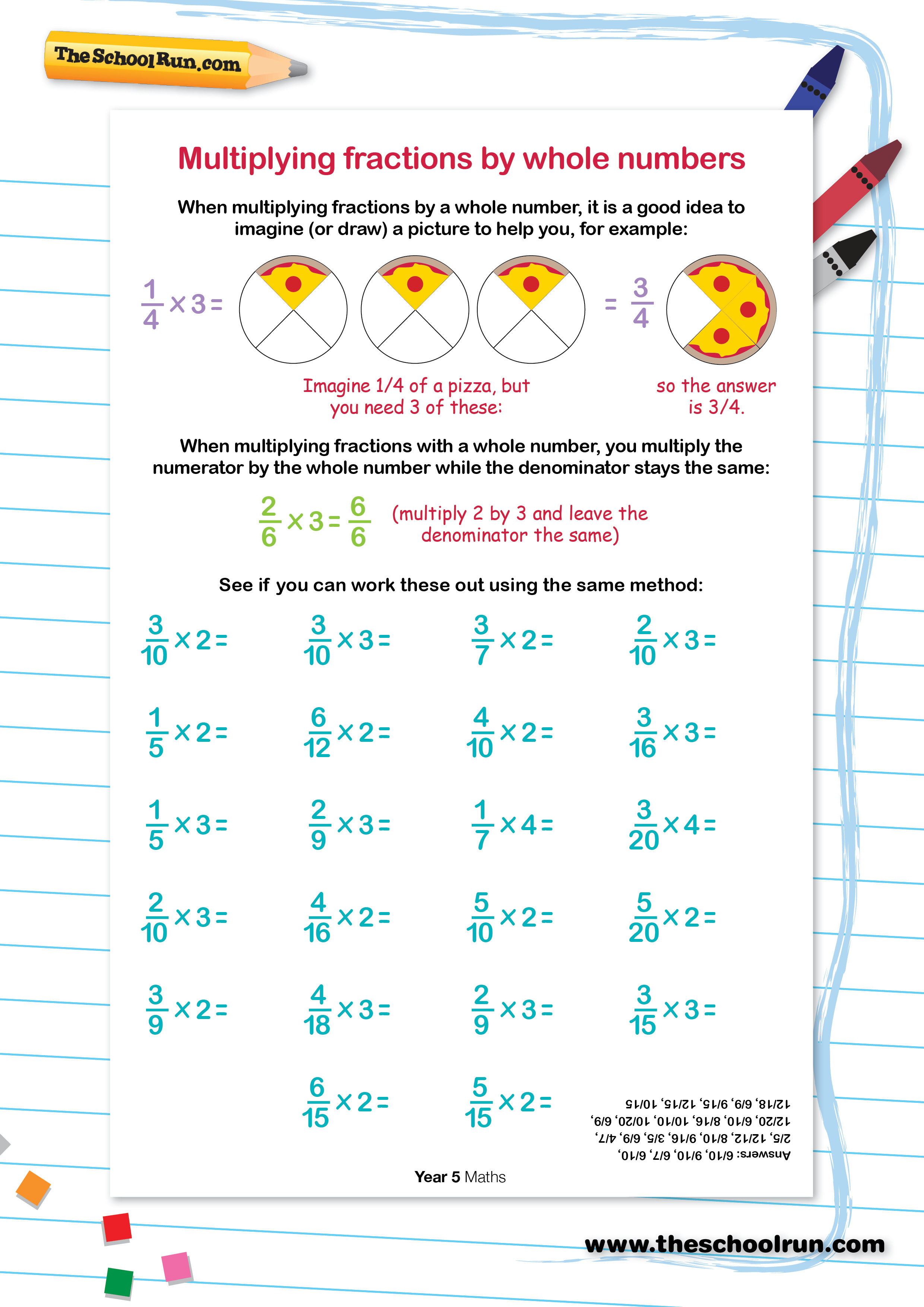 Multiplying fractions by whole number activity for KS2 | TheSchoolRun