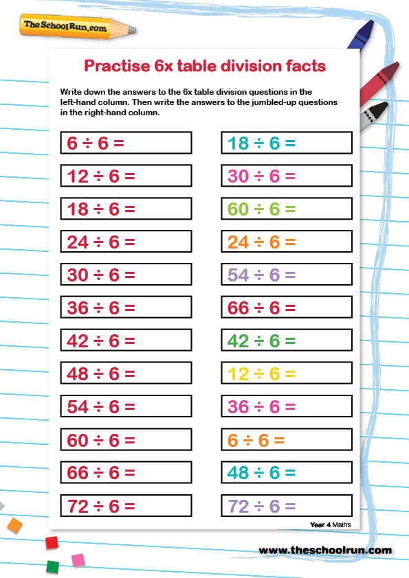 Practise 6 times table division facts | TheSchoolRun