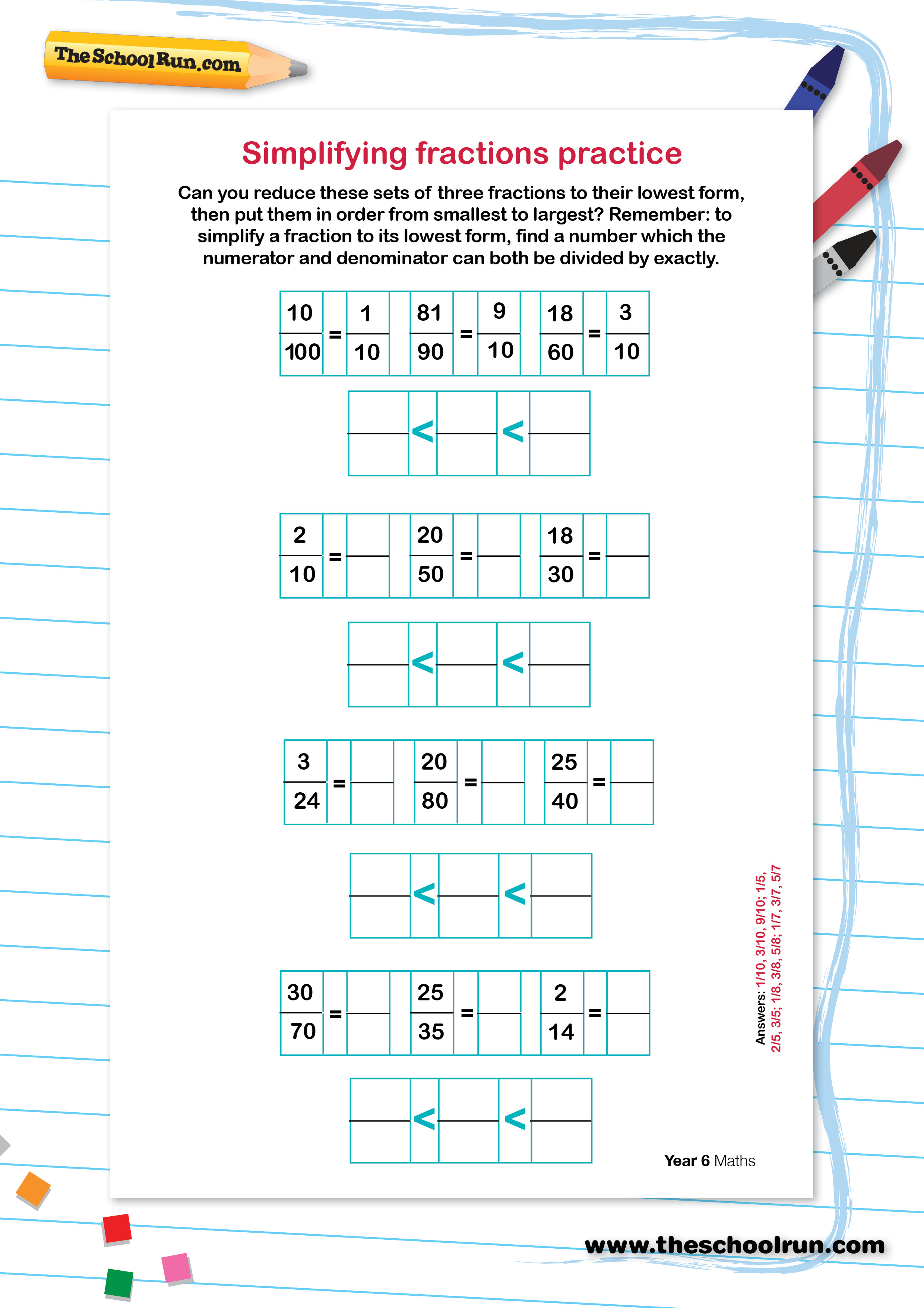 Simplifying fractions practice | TheSchoolRun