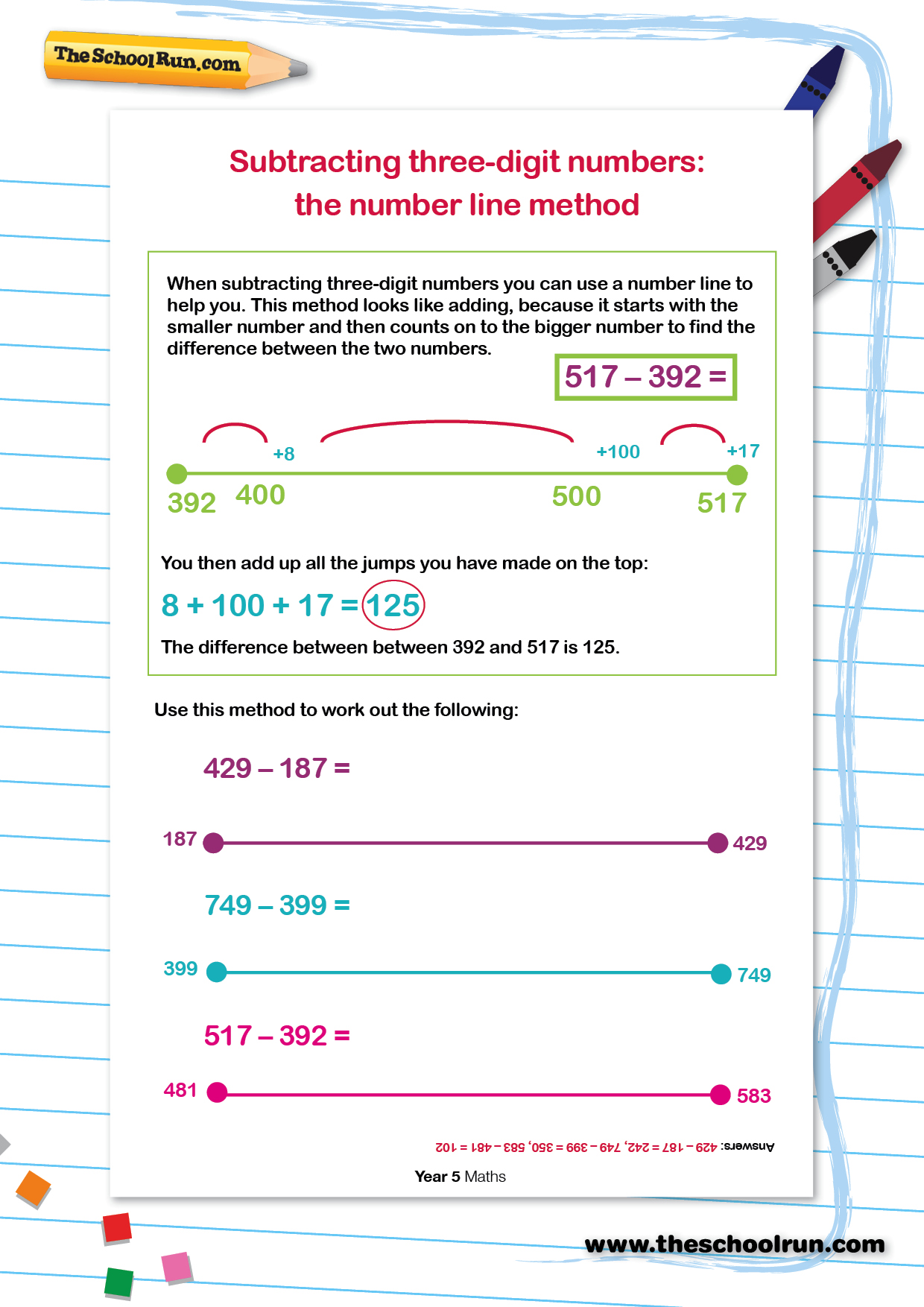 Subtracting Three-digit Numbers: The Number Line Method | TheSchoolRun