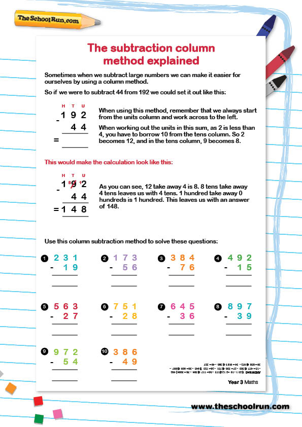 The Subtraction Column Method Explained | TheSchoolRun