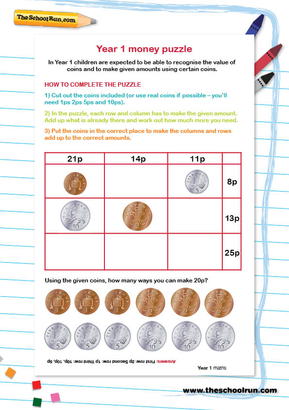 Year 1 money puzzle | TheSchoolRun